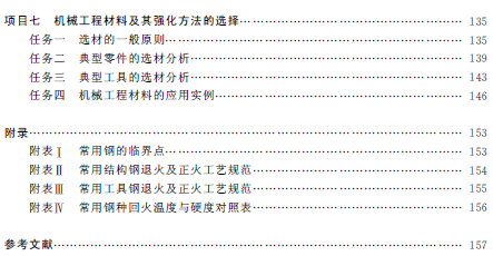 1523157350385014958.png 5.png