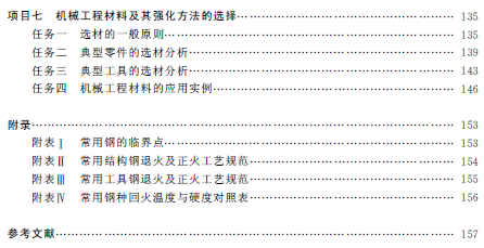 1544665780491035033.png 5.png