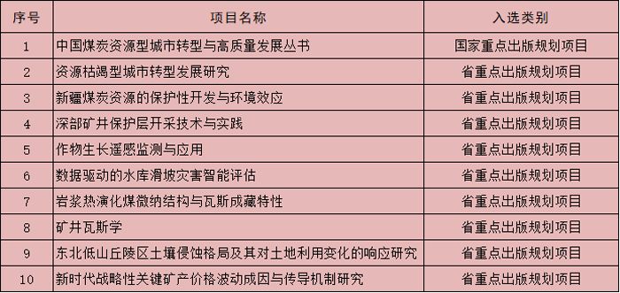 1729048272138022173.png 1111.png